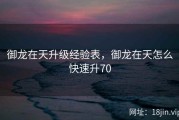 御龙在天升级经验表，御龙在天怎么快速升70